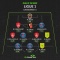 Đội hình tiêu biểu vòng 6 Ligue 1: Bộ tứ PSG, ngôi đầu đổi chủ