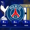 10 đội bóng tin tưởng cầu thủ U18 nhất mùa 2024/25: Barca dẫn đầu; Bất ngờ PSG