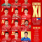 Việt Nam 1-0 Philippines: Màn chạy đà hoàn hảo trước trận gặp Thái Lan