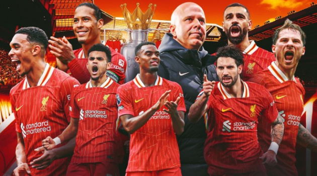 Tiến hóa hay cách mạng: Công thức thật sự cho thành công ở Ngoại hạng Anh