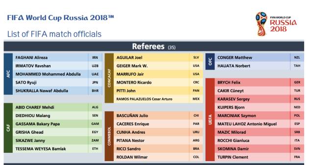 35  'vua áo đen' sẽ cầm còi tại World Cup 2018