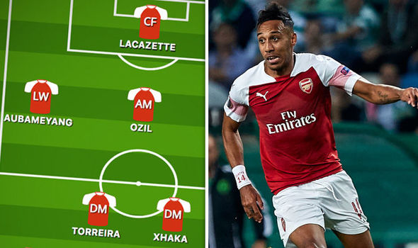 Arsenal dùng đội hình nào để hướng tới chiến thắng thứ 12?