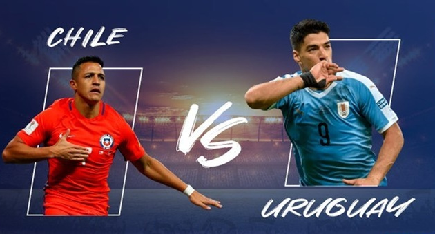 Nhận định Chile vs Uruguay: Kịch tính và kết quả hòa cho cả 2?