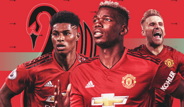 XONG! Đã rõ tỉ số tối thiểu Man United cần có trước Milan để vô địch ICC 2019