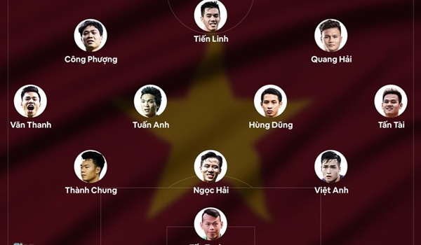 Ba phương án đội hình tuyển Việt Nam đấu Oman