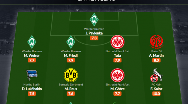 Đội hình tiêu biểu vòng 5 Bundesliga: Gotze trở lại, đội trưởng Dortmund