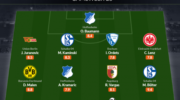 Đội hình tiêu biểu vòng 28 Bundesliga: Dấu ấn Werner
