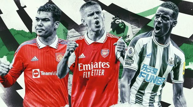 Top 10 tân binh hay nhất Premier League: M.U góp 2 cái tên; Arsenal có ai?