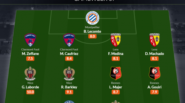 Đội hình tiêu biểu vòng 37 Ligue 1: Messi trở lại, người cũ Chelsea