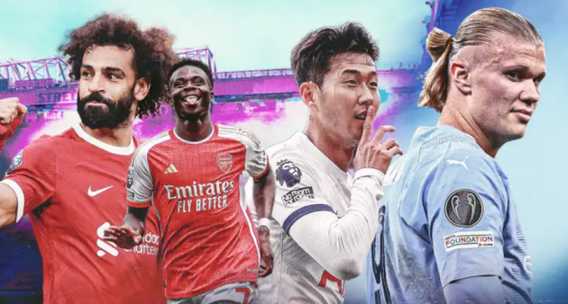 10 ngôi sao đỉnh nhất EPL hiện tại: Rice số 1; Ba sao Arsenal góp mặt