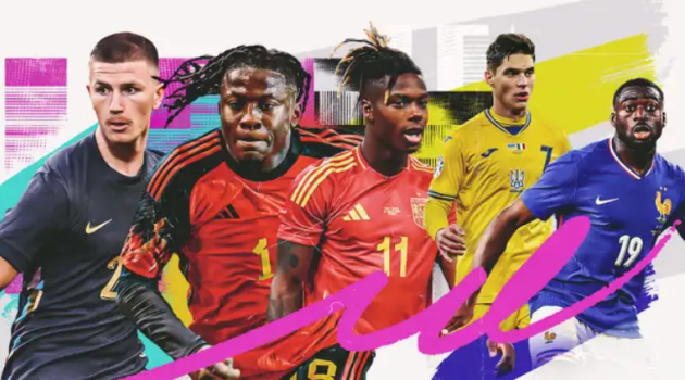 10 ngôi sao hứa hẹn đột phá ở EURO 2024