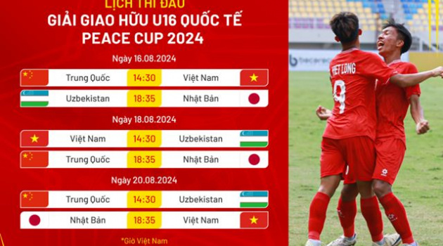 Báo Trung Quốc nói thẳng trình độ của đội trẻ Việt Nam