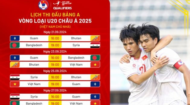 Đội trẻ Việt Nam gặp khó với 2 trụ cột, HLV lên tiếng