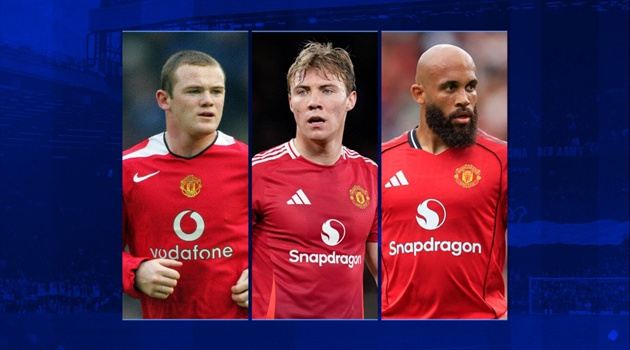 Man Utd và gánh nặng 2,5 triệu euro cho mỗi bàn thắng của Hojlund