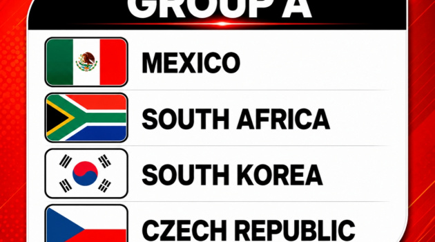 5 nhân tố nổi bật nhất tại bảng A kỳ World Cup 2026