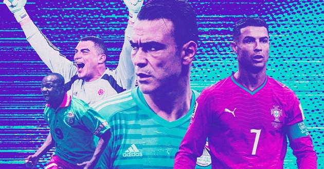 Những cầu thủ lớn tuổi nhất trong lịch sử World Cup