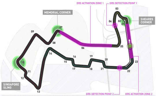 Giới thiệu về đường đua F1 tại Singapore!