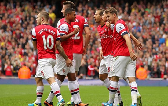 Top 10 CLB có đội hình đắt giá nhất châu Âu: M.U vượt Barca, Chelsea