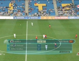 Video: Bắt bóng không dính, Kiều Trinh trả giá bằng bàn thua thứ hai của nữ Việt Nam