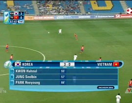 Video: Park Heeung chớp thời cơ nâng tỷ số lên 3-0 cho nữ Hàn Quốc