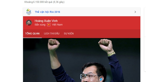 Hoàng Xuân Vinh trở thành từ khóa cực hot trên Google