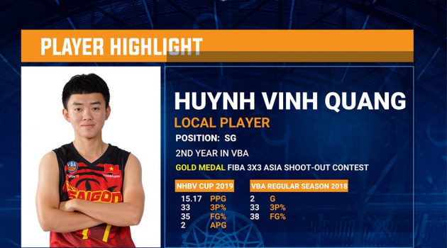 Chia tay Hồng Gia Lân, Saigon Heat không cần lo nhiều vì ẩn số' sau đây