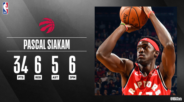 Kết quả NBA 11/2: Raptors khẳng định sức mạnh, Spurs tiếp tục khủng hoảng