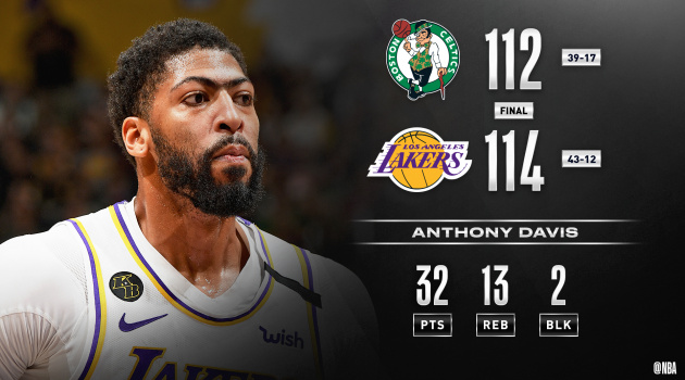 Kết quả NBA 24/2: Lakers tiếp đà chiến thắng, Thần sấm thể hiện sức mạnh
