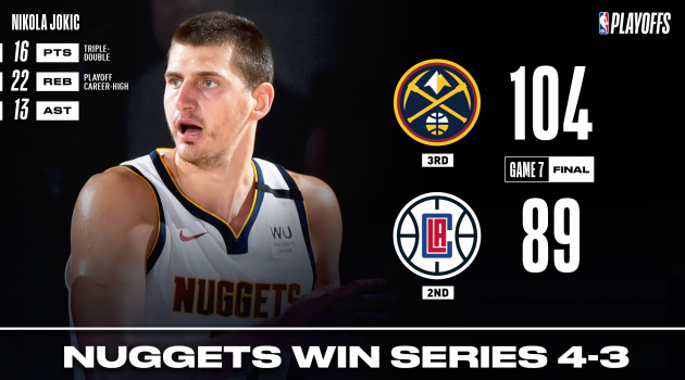 Kết quả NBA 16/9: Heat chiến thắng nghẹt thở, tạm biệt Clippers 