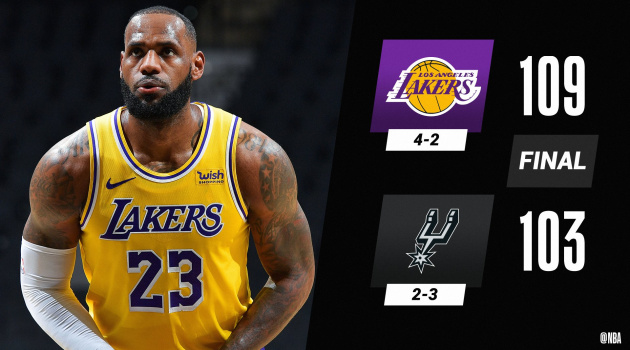 Kết quả NBA 2/1: Thành LA chia nửa buồn vui