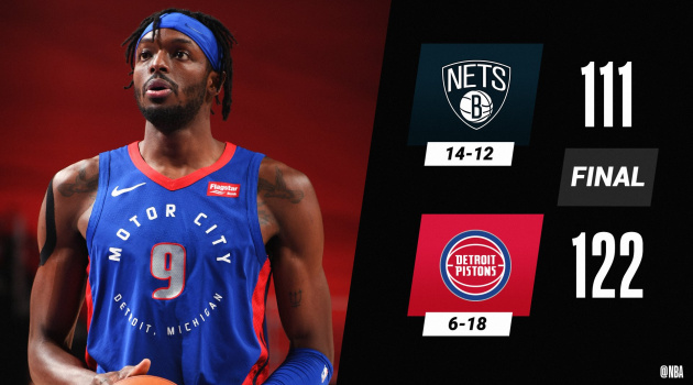 Kết quả NBA 10/2: Nets lại sa lầy, ai cản nổi Jazz?