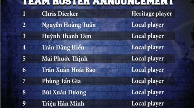 VBA 2020 Preview: Danang Dragons - Rồng sông Hàn trỗi dậy