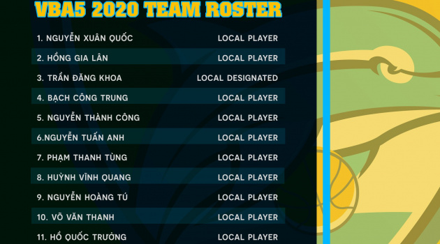 VBA 2020 Preview: Nha Trang Dolphins - Út Phins tham vọng