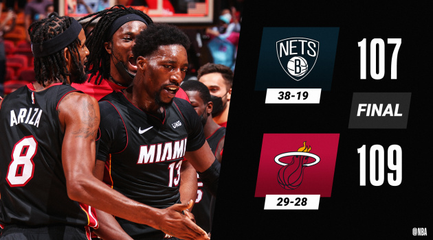 Kết quả NBA 19/4: Nets gặp vận xui, Clippers lại bay