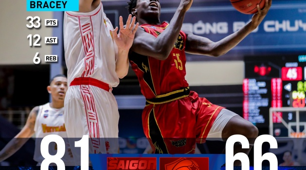 Kết quả VBA Premier Bubble Game 16: Saigon Heat vs Tuyển Việt Nam
