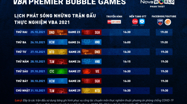 Lịch phát sóng tuần 4 VBA Premier Bubble Games 2021