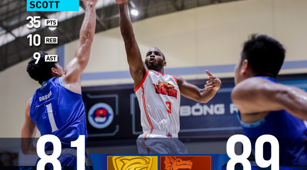 Kết quả VBA Premier Bubble Game 25: Nha Trang Dolphins vs Danang Dragons 