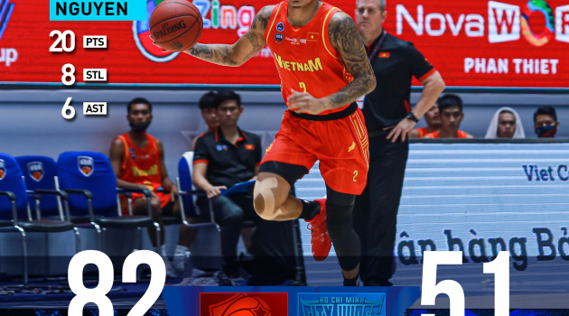Kết quả VBA Premier Bubble Game 32: Tuyển Việt Nam vs Hochiminh City Wings
