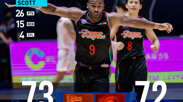 Kết quả VBA Premier Bubble Game 35: Danang Dragons vs Tuyển Việt Nam