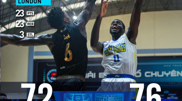 Kết quả VBA Premier Bubble Game 37: Hanoi Buffaloes vs Hochiminh City Wings
