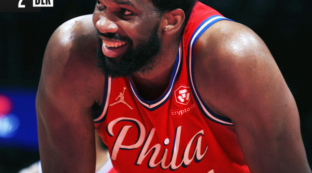 Kết quả NBA 27/12: 76ers trở lại đường đua, Clippers nhận tin buồn