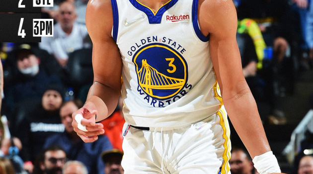 Kết quả NBA 9/3: GSW hạ đẹp Clippers
