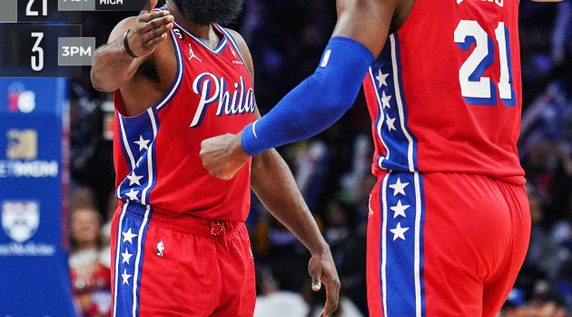 Kết quả NBA 24/12: Miền Đông kịch tính, ngày buồn của Lakers