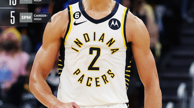 Kết quả NBA 6/12: GSW, Suns cùng gục ngã