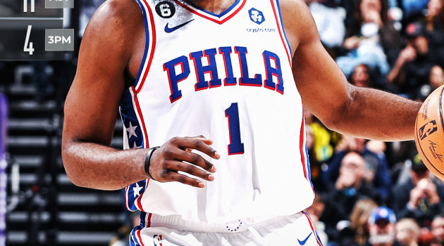 Kết quả NBA 15/1: Nỗi buồn Mavericks, 76ers thắng kịch tính