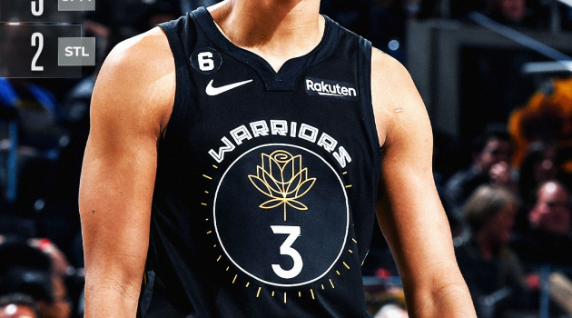 Kết quả NBA 3/3: GSW đả bại Clippers