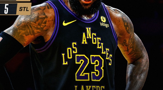 Kết quả NBA 6/12: Lakers khẳng định sức mạnh