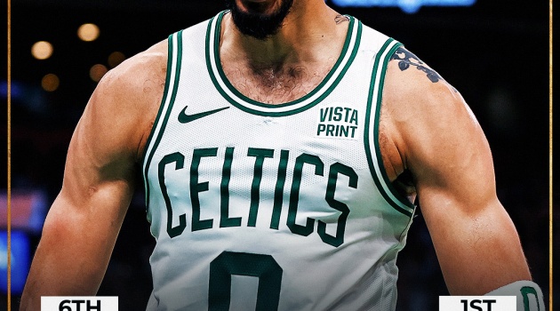 Kết quả NBA 22/5: Hiệp phụ căng thẳng, Jay-Jay tỏa sáng cho Celtics