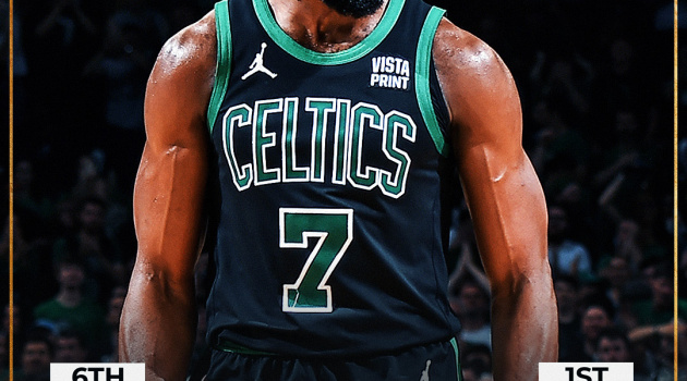 Kết quả NBA 24/5: Celtics bật chế độ nghiêm túc, Pacers thua chóng vánh Game 2