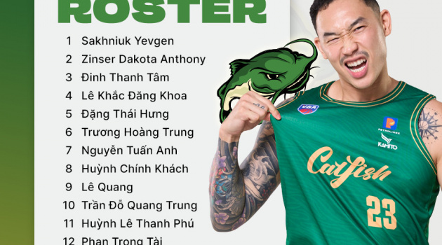 Cantho Catfish công bố 14 cái tên chinh chiến ở VBA 2024